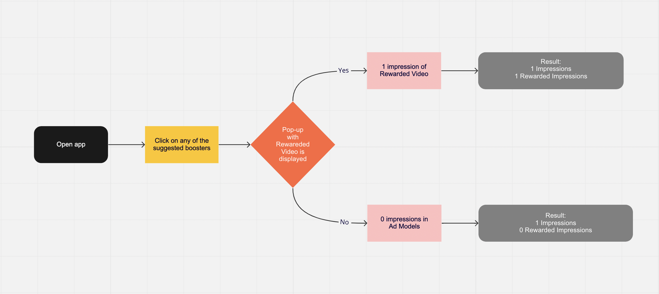 Screenshot 2022-03-23 at 13.44.56.png