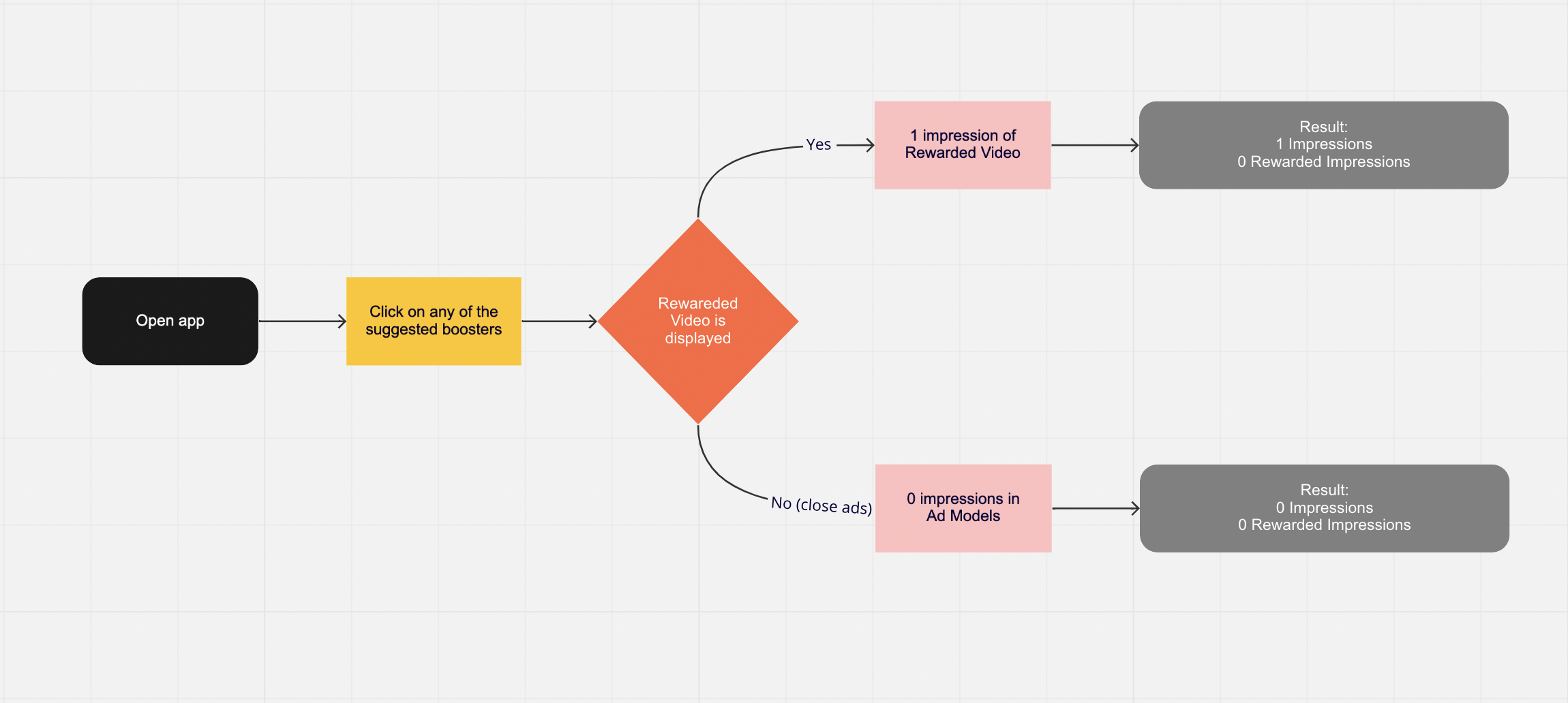 Screenshot 2022-03-23 at 13.45.11.png