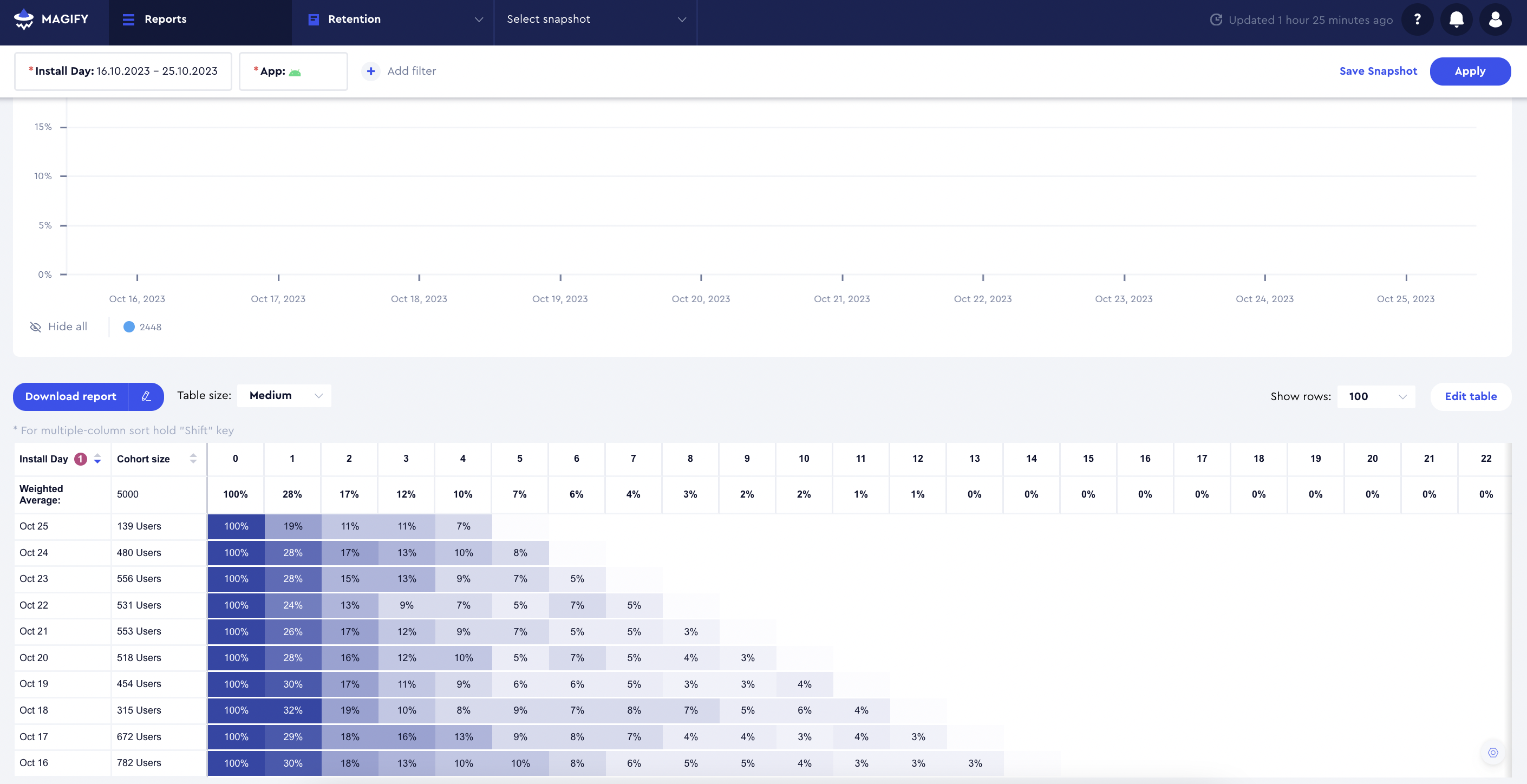 Screenshot 2023-10-30 at 04.15.03-20241018-124508.png