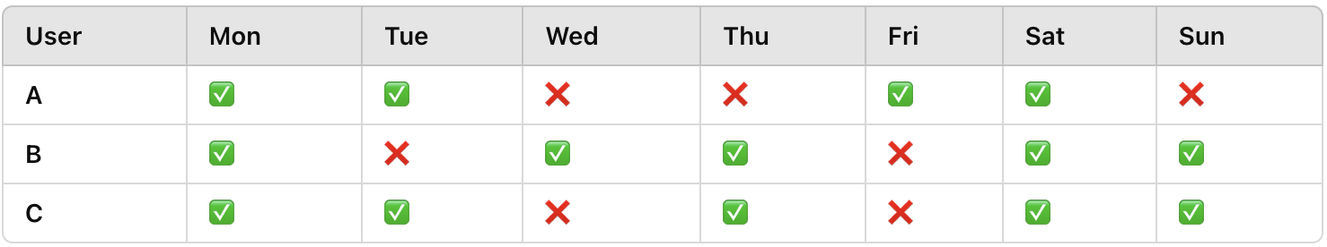 Screenshot 2025-03-11 at 14.58.36.png