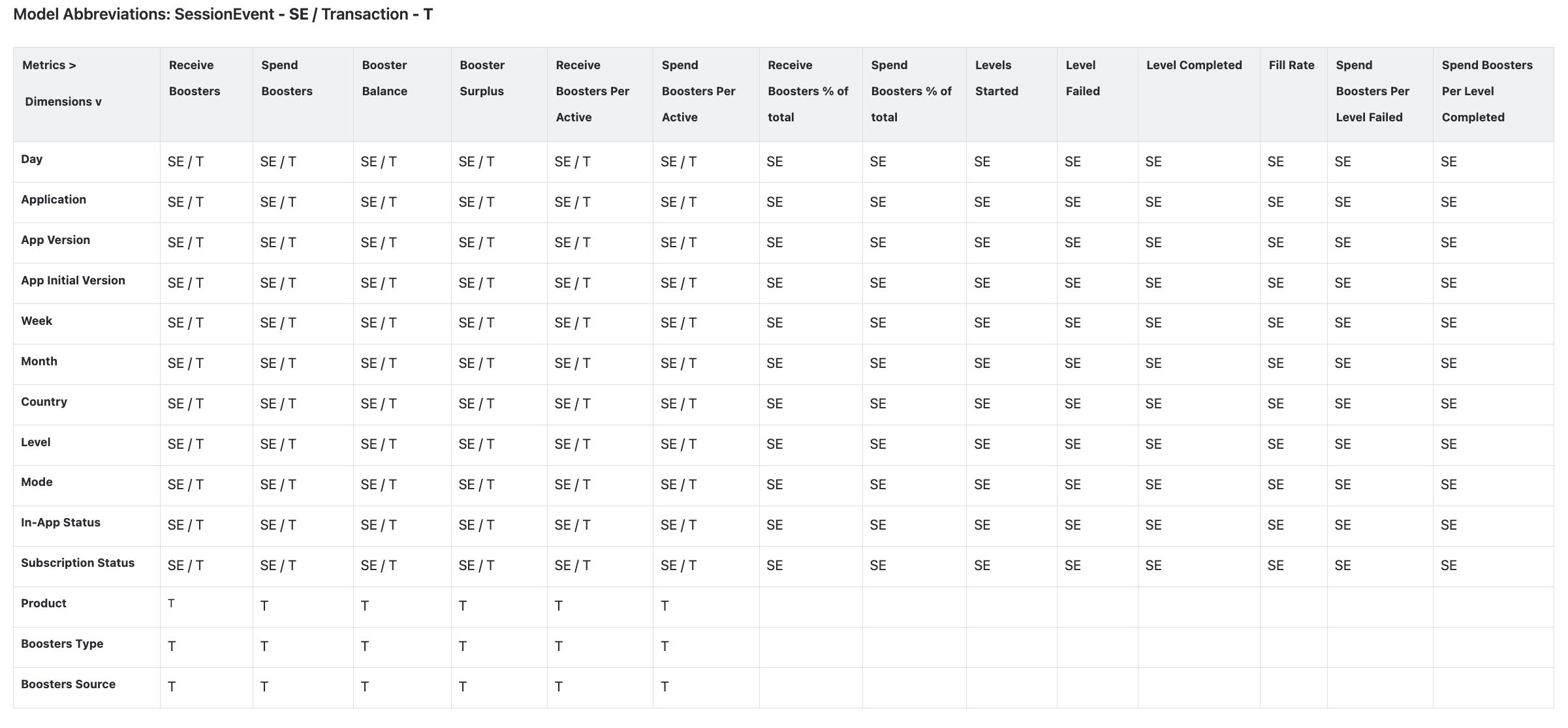 Screenshot 2025-03-20 at 16.53.41.png