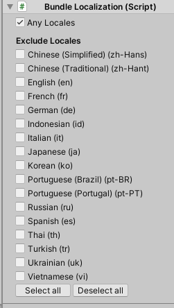 Bundle localization component